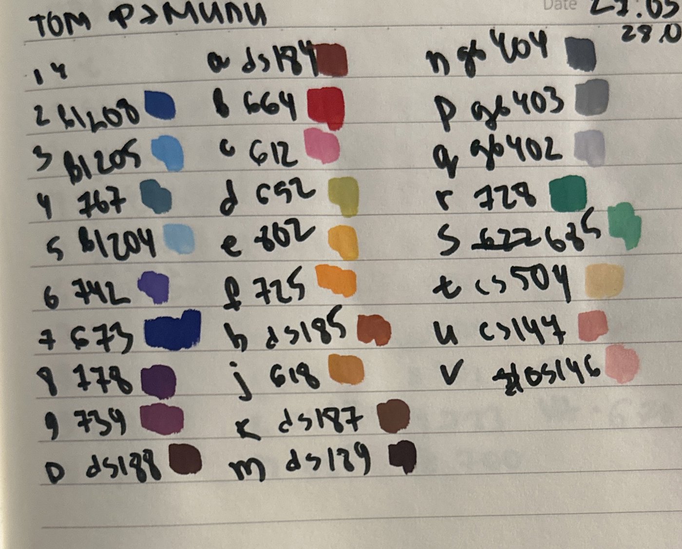 Работа от Alena (2/2)