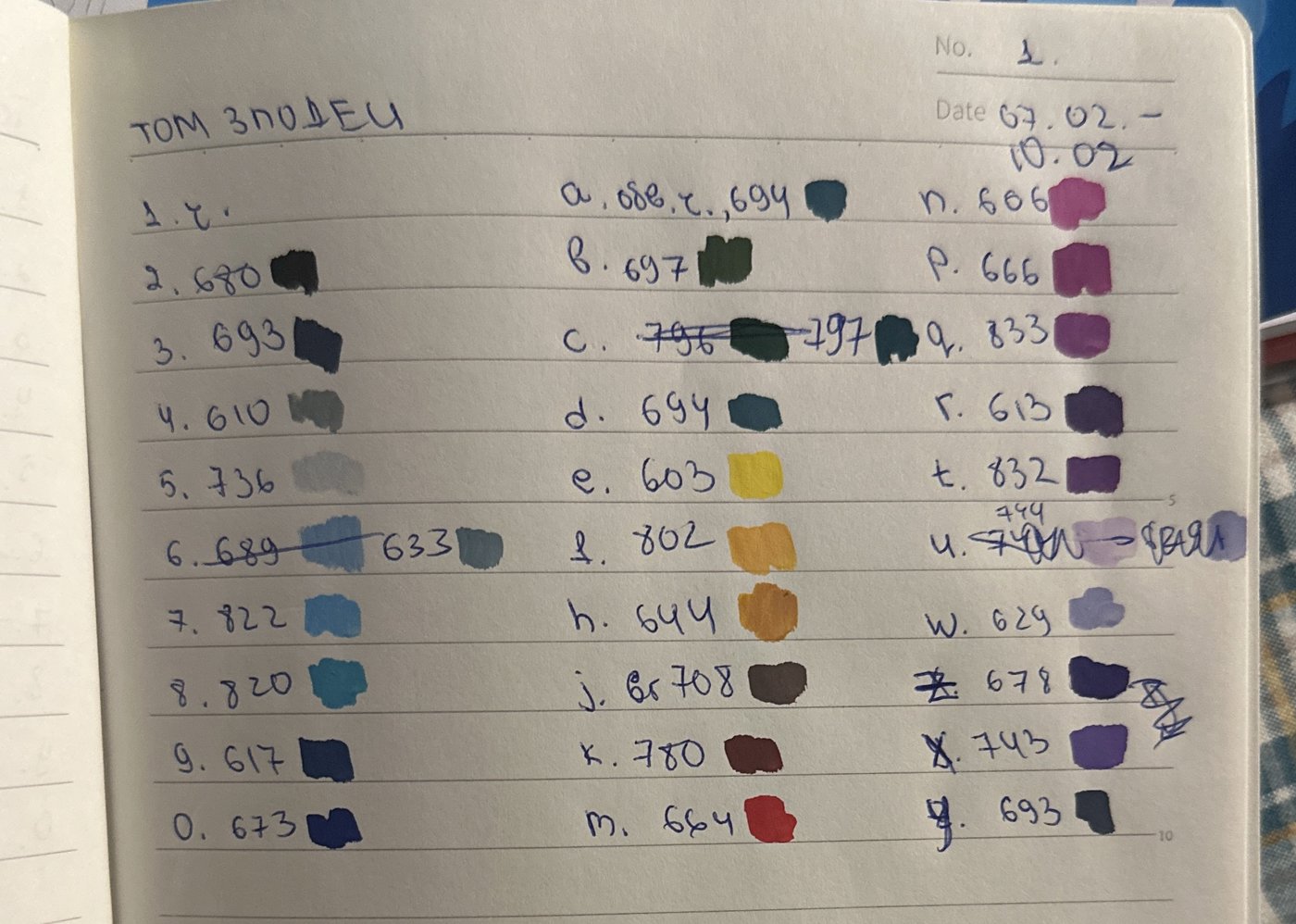 Работа от Alena (2/2)