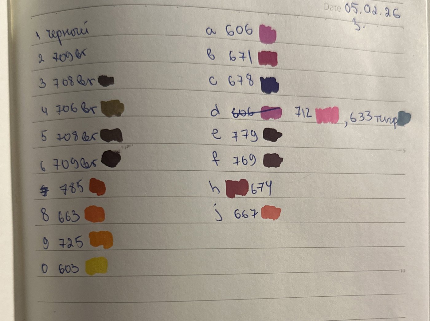 Работа от Alena (2/2)