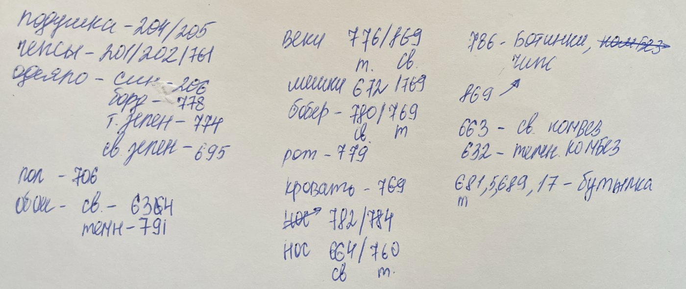 Работа от nilienta (2/2)