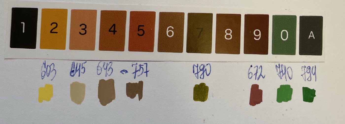 Работа от nilienta (2/2)