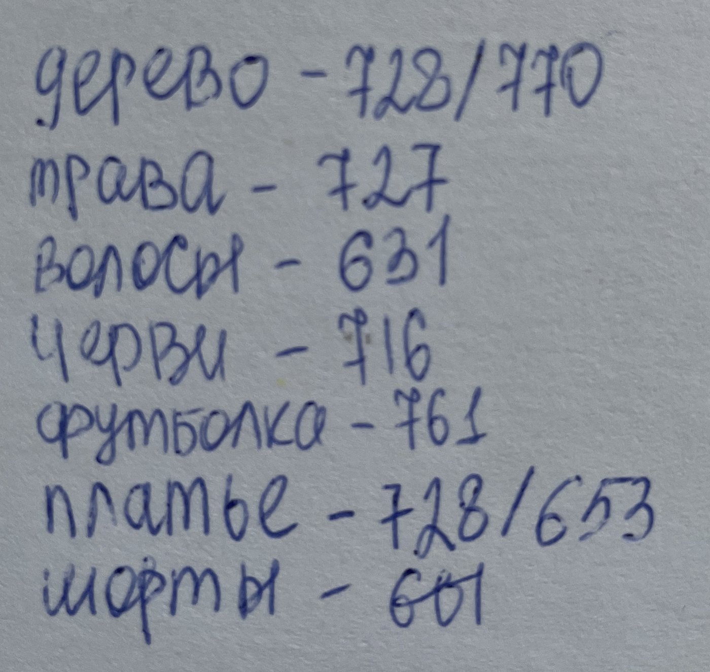 Работа от nilienta (2/2)