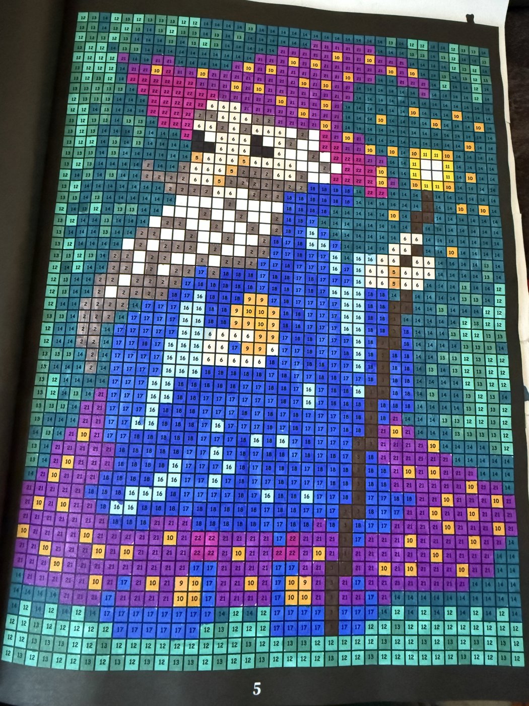 Работа от Алена