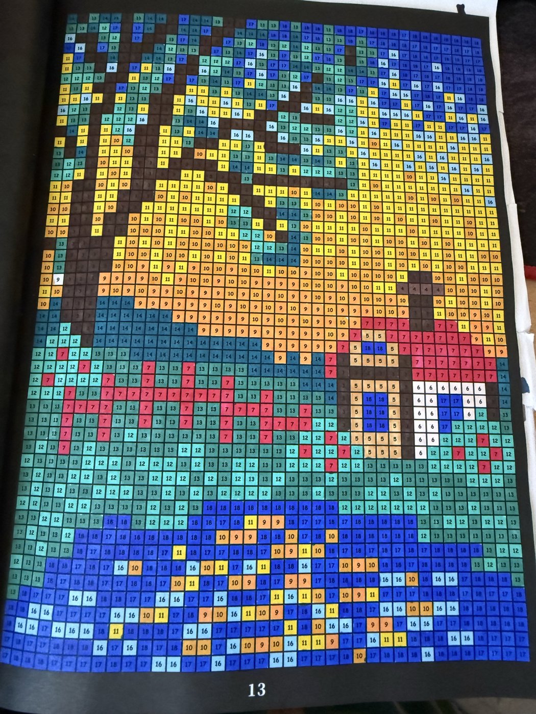 Работа от Алена