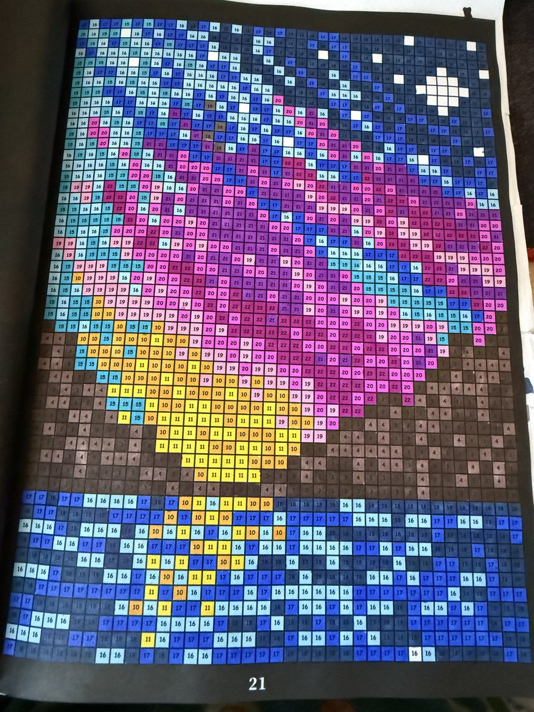 Работа от Алена