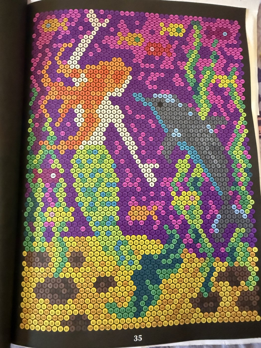 Работа от Алена