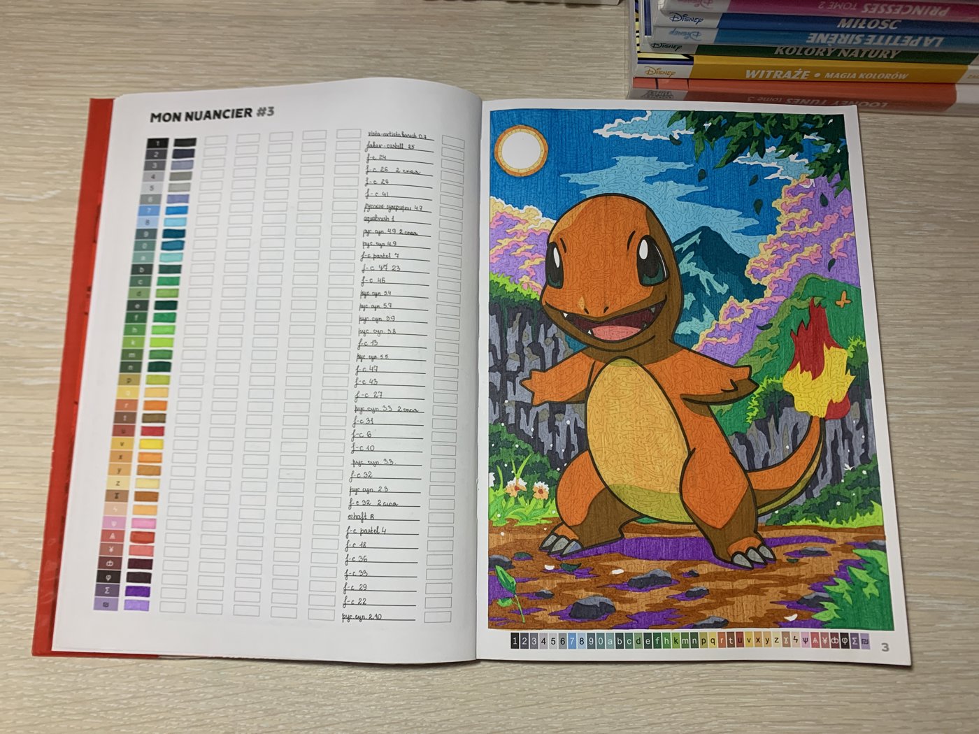 Работа от Melacolori (3/3)