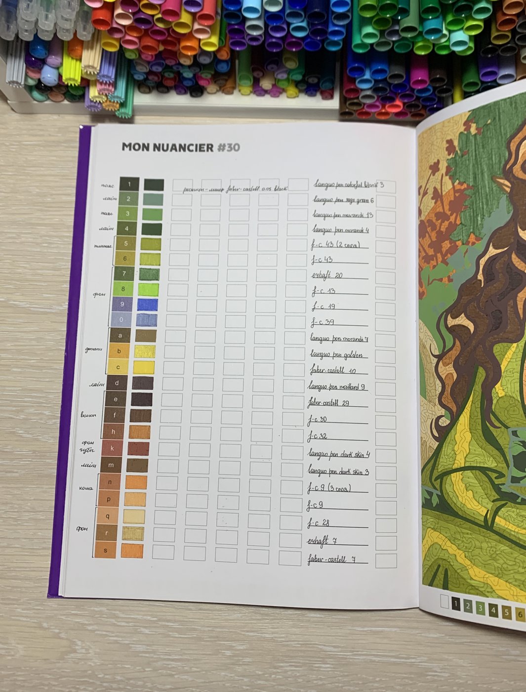 Работа от Melacolori (2/3)