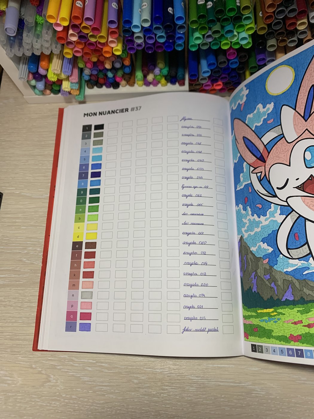 Работа от Melacolori (2/3)