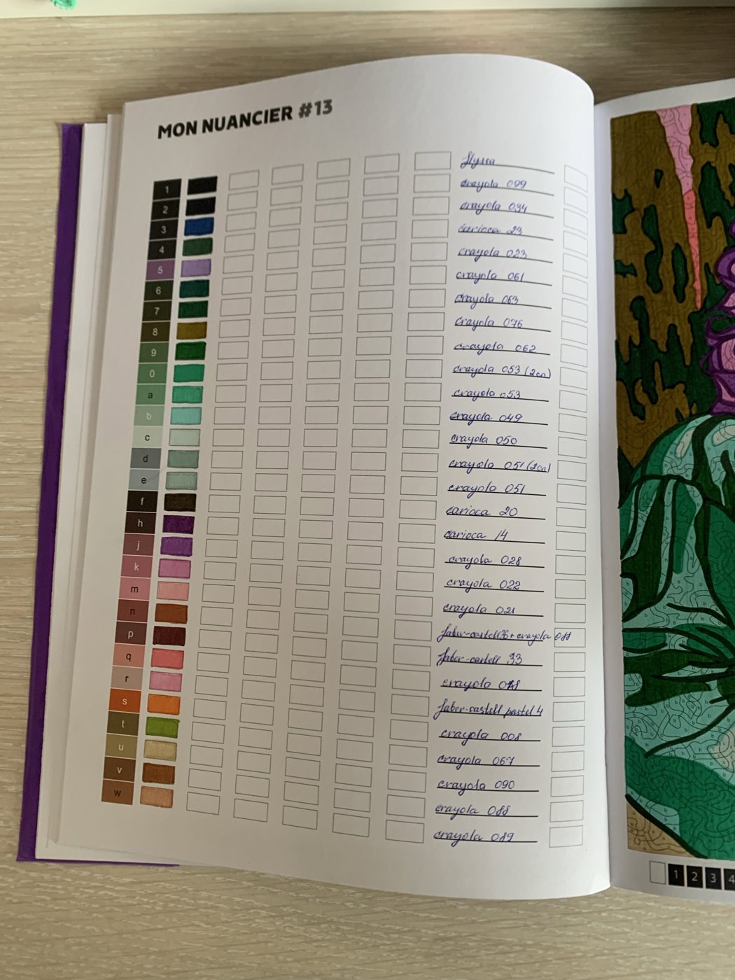 Работа от Melacolori (2/3)