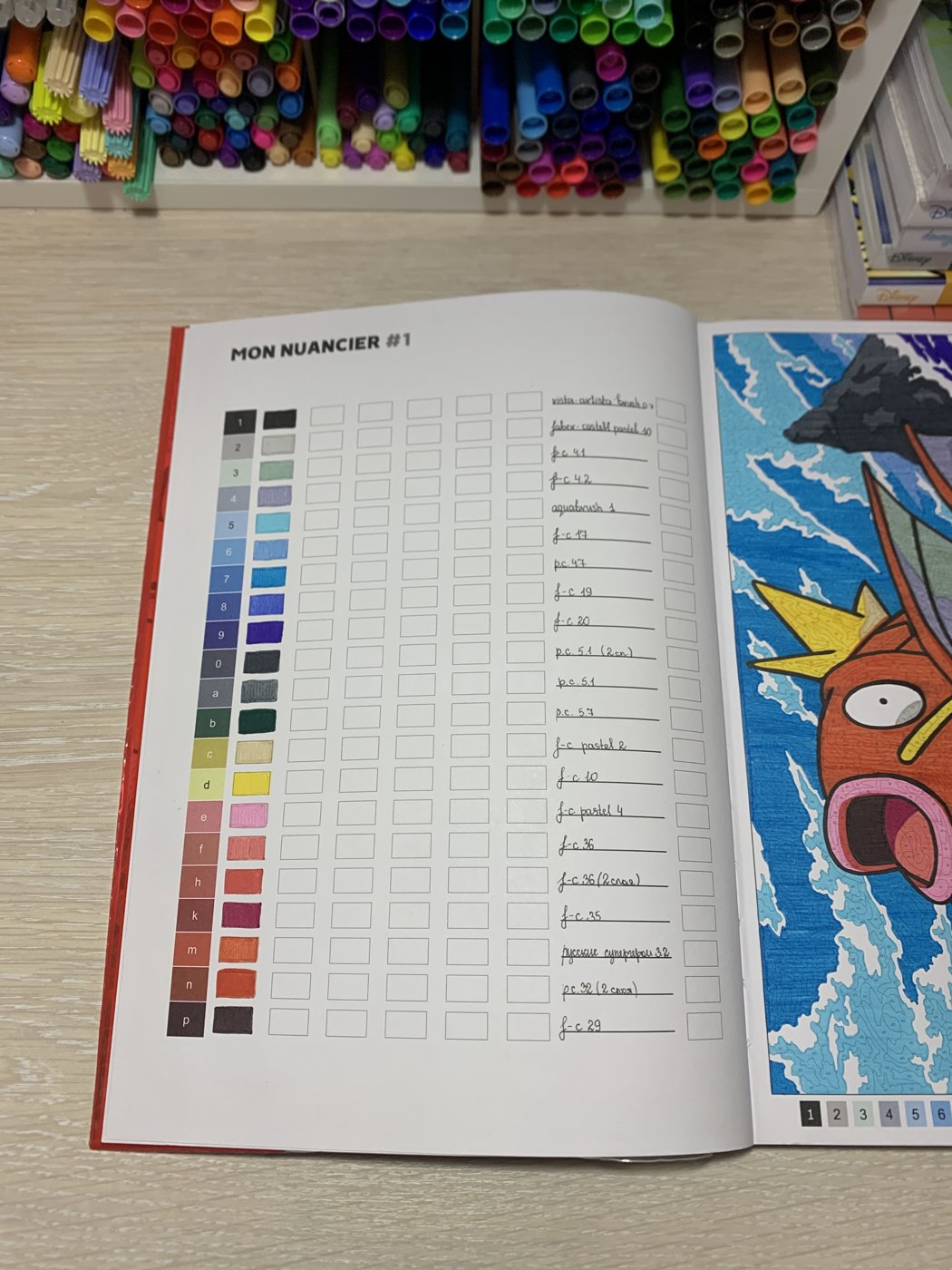 Работа от Melacolori (2/3)