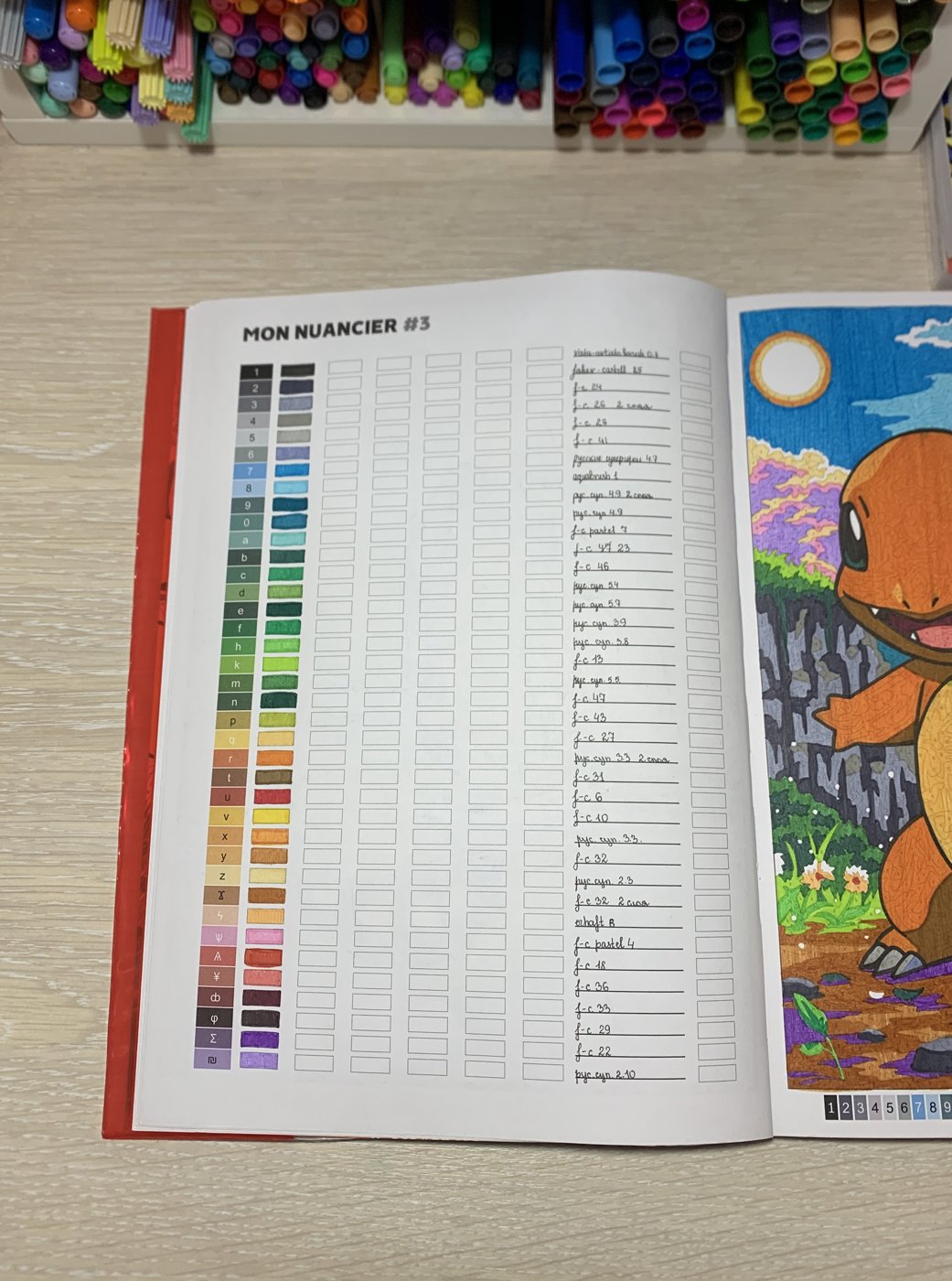 Работа от Melacolori (2/3)