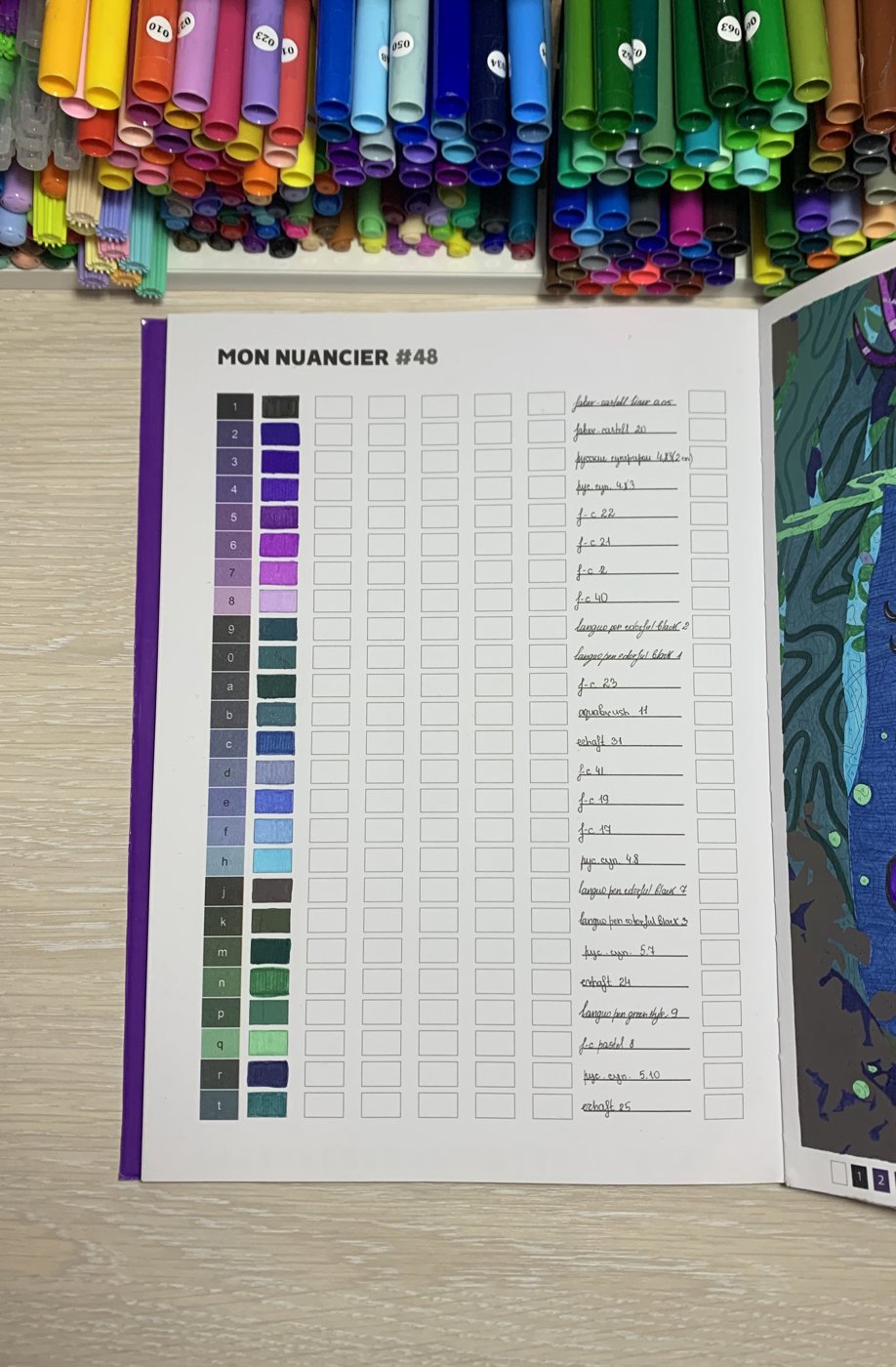 Работа от Melacolori (2/3)