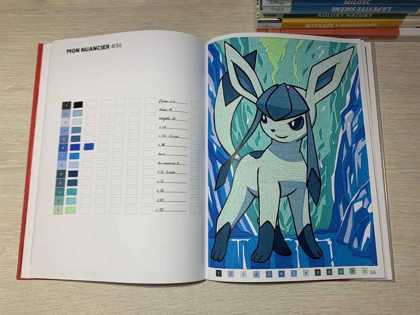 Работа от Melacolori (3/3)