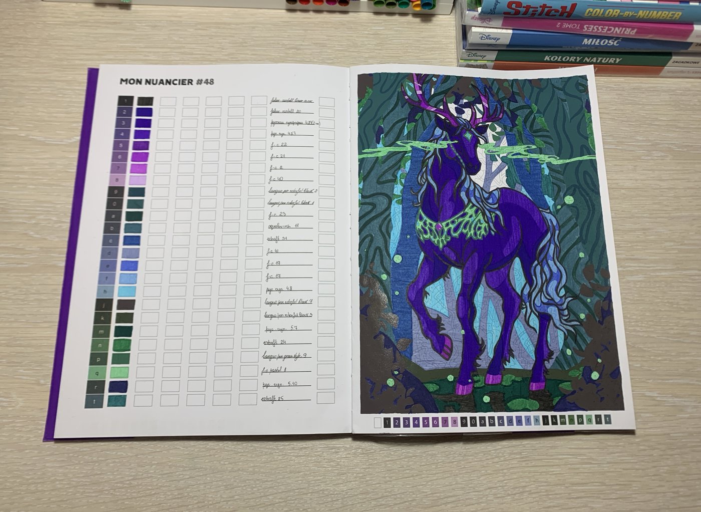 Работа от Melacolori (3/3)