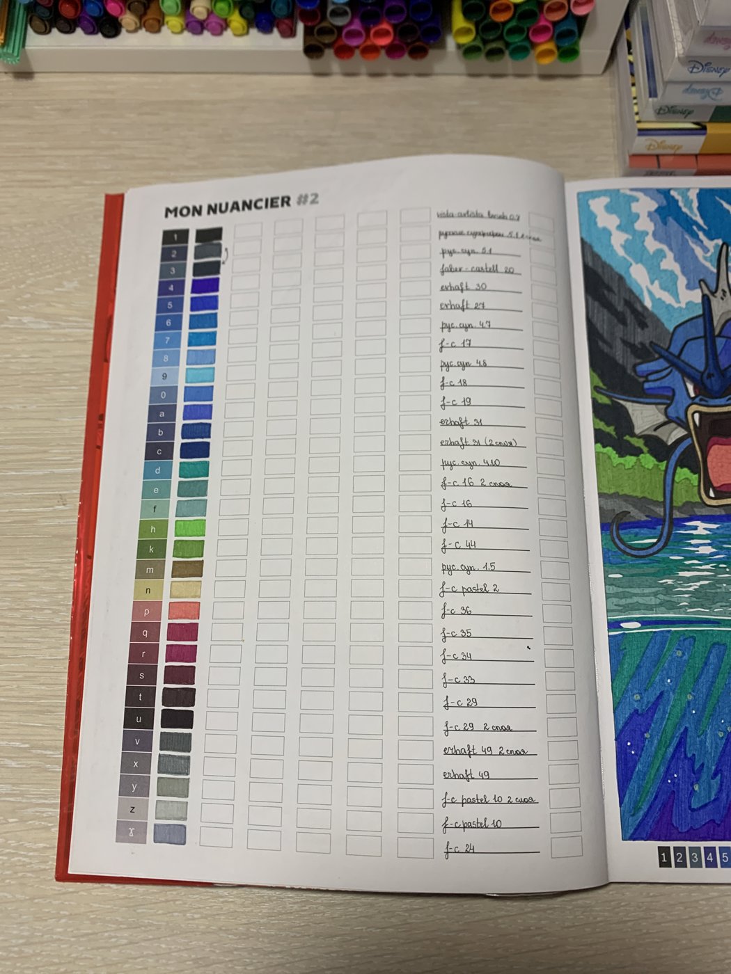 Работа от Melacolori (2/3)