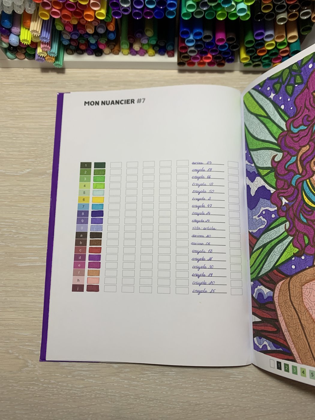 Работа от Melacolori (2/3)