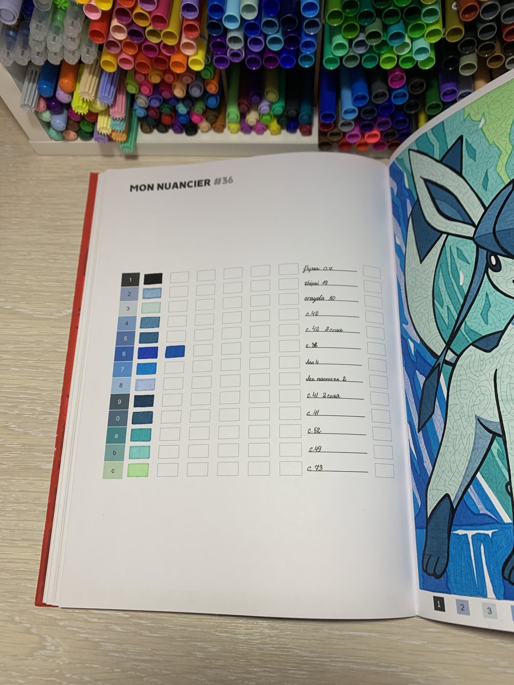 Работа от Melacolori (2/3)