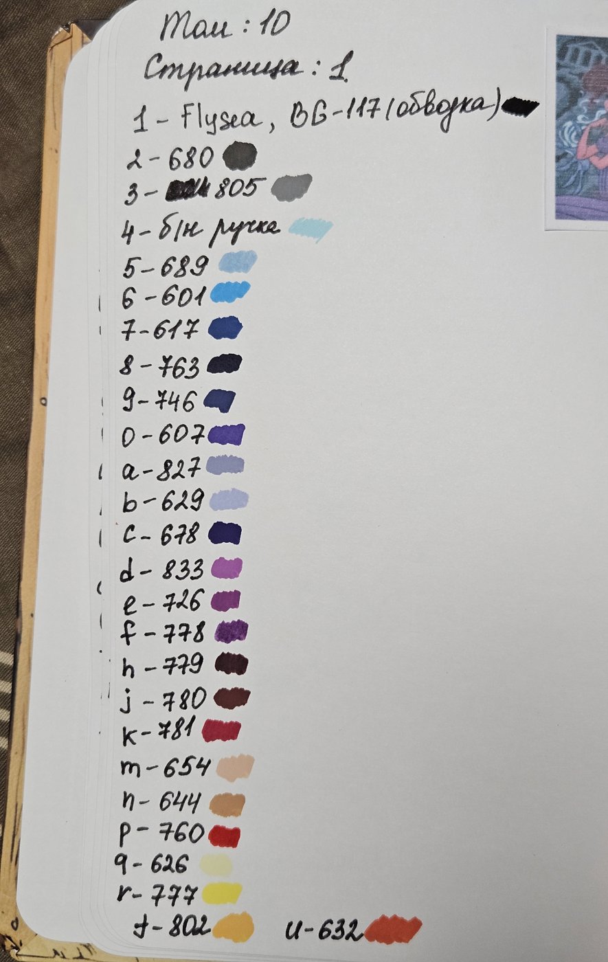 Работа от Svetlank (2/2)