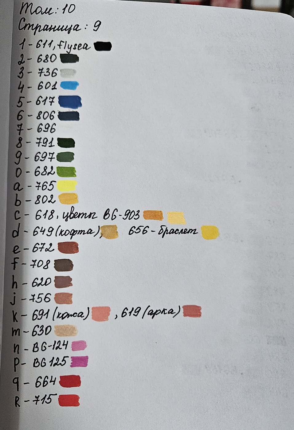 Работа от Svetlank (2/2)