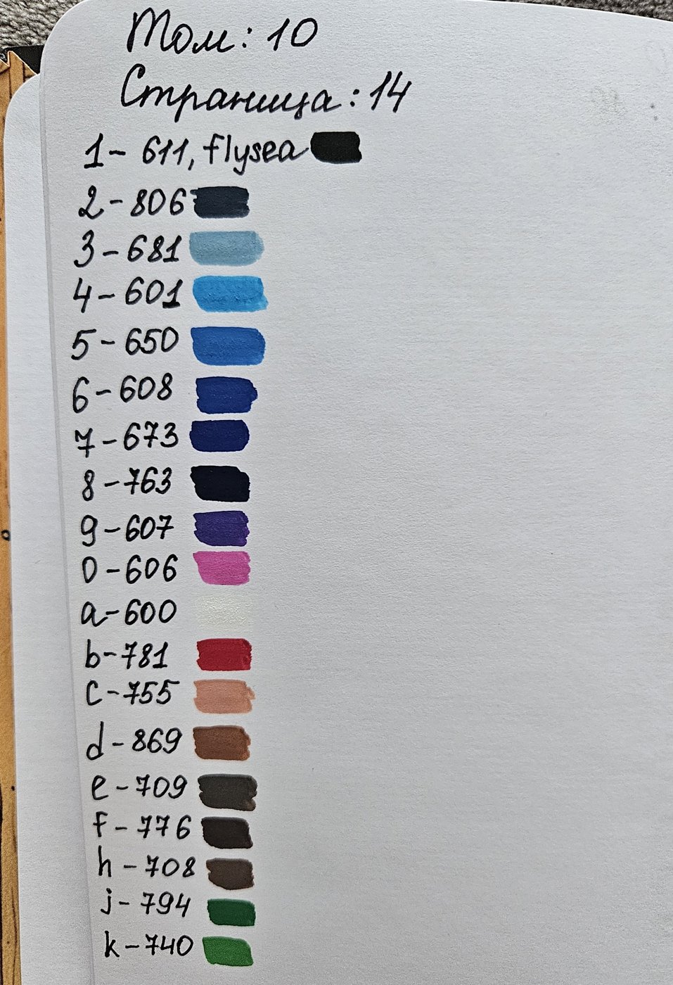 Работа от Svetlank (2/2)