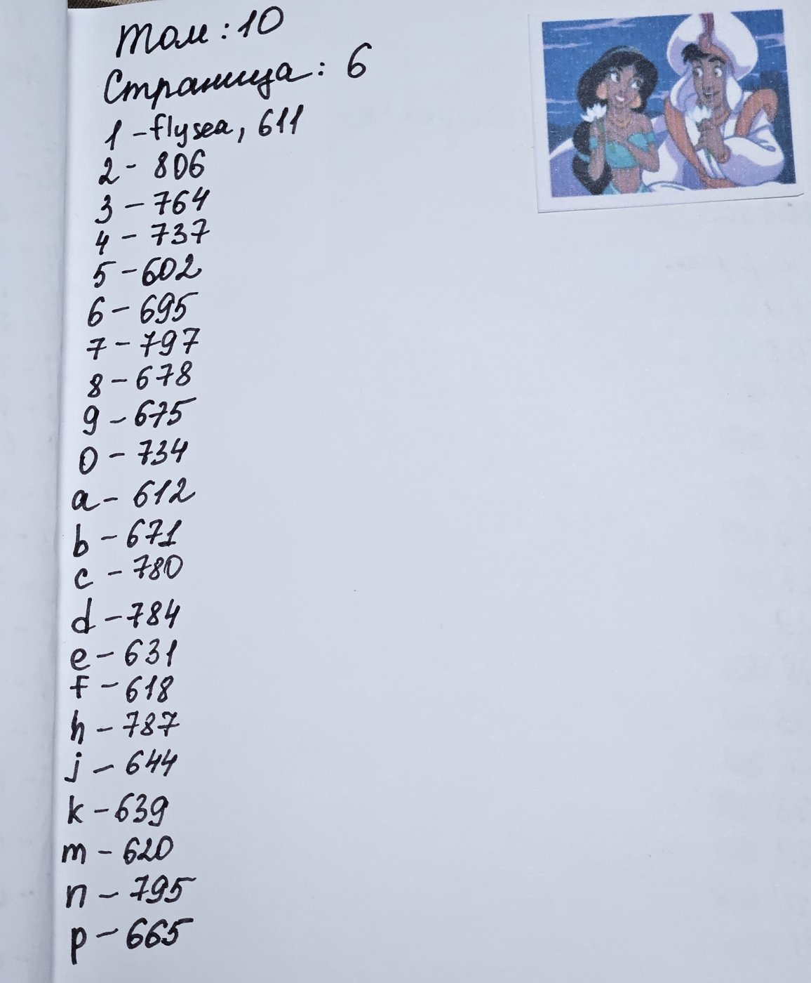 Работа от Svetlank (2/2)