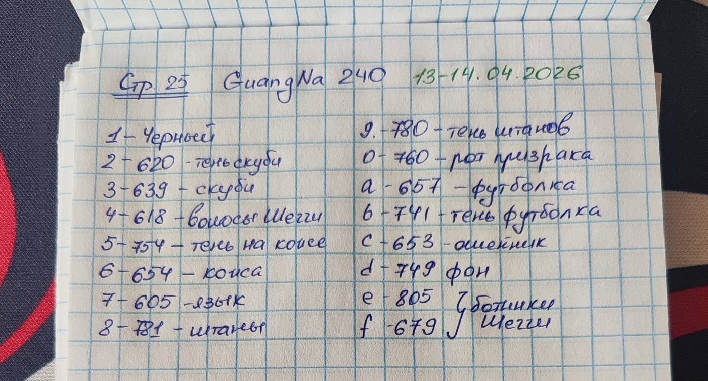 Работа от belchonoklike (2/2)