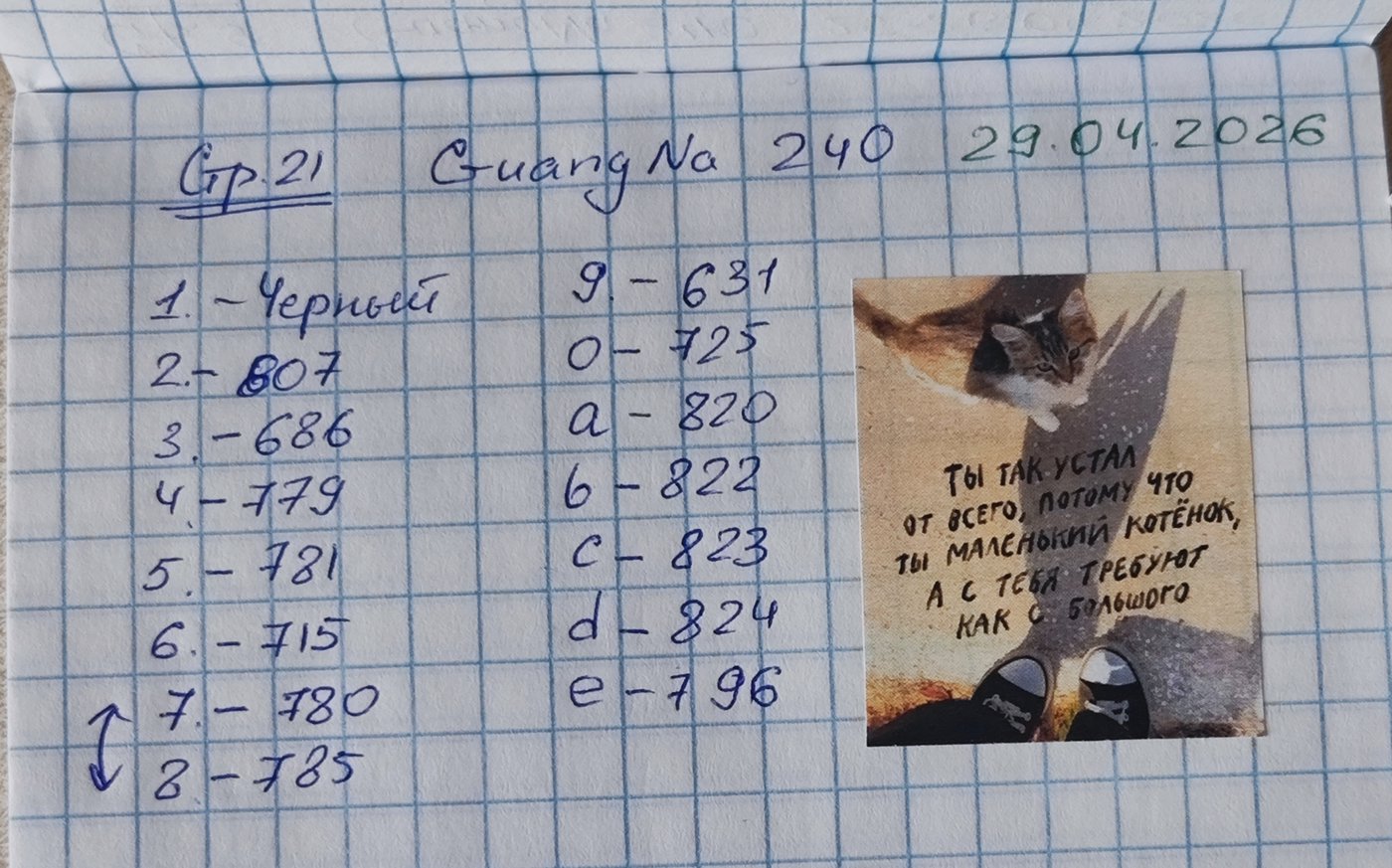 Работа от belchonoklike (2/2)