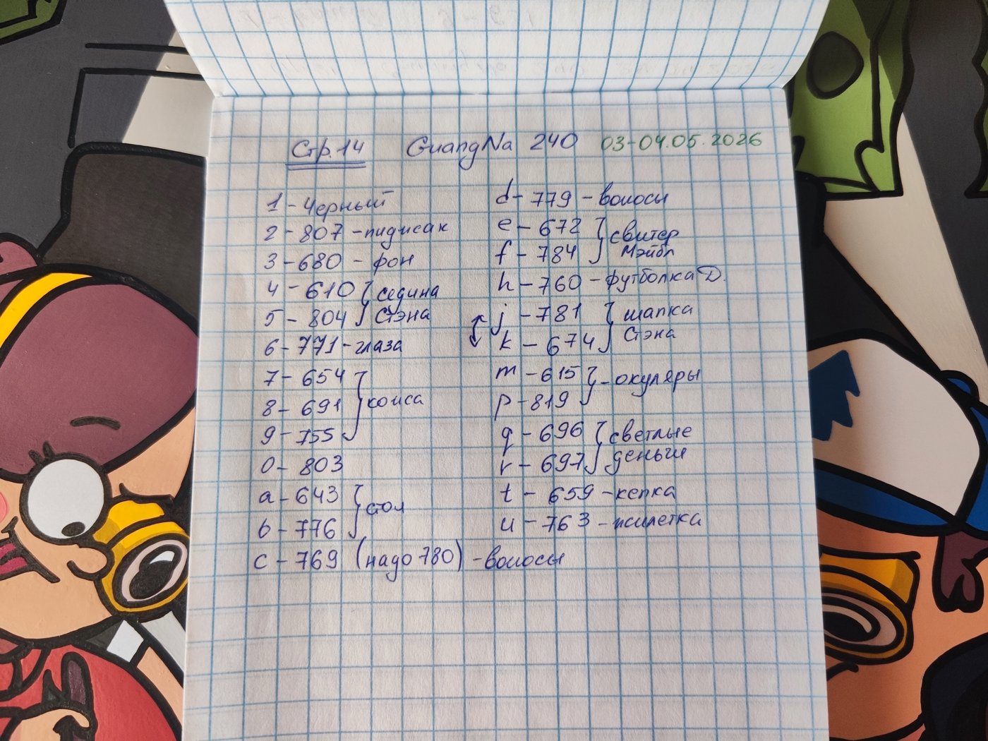 Работа от belchonoklike (2/2)