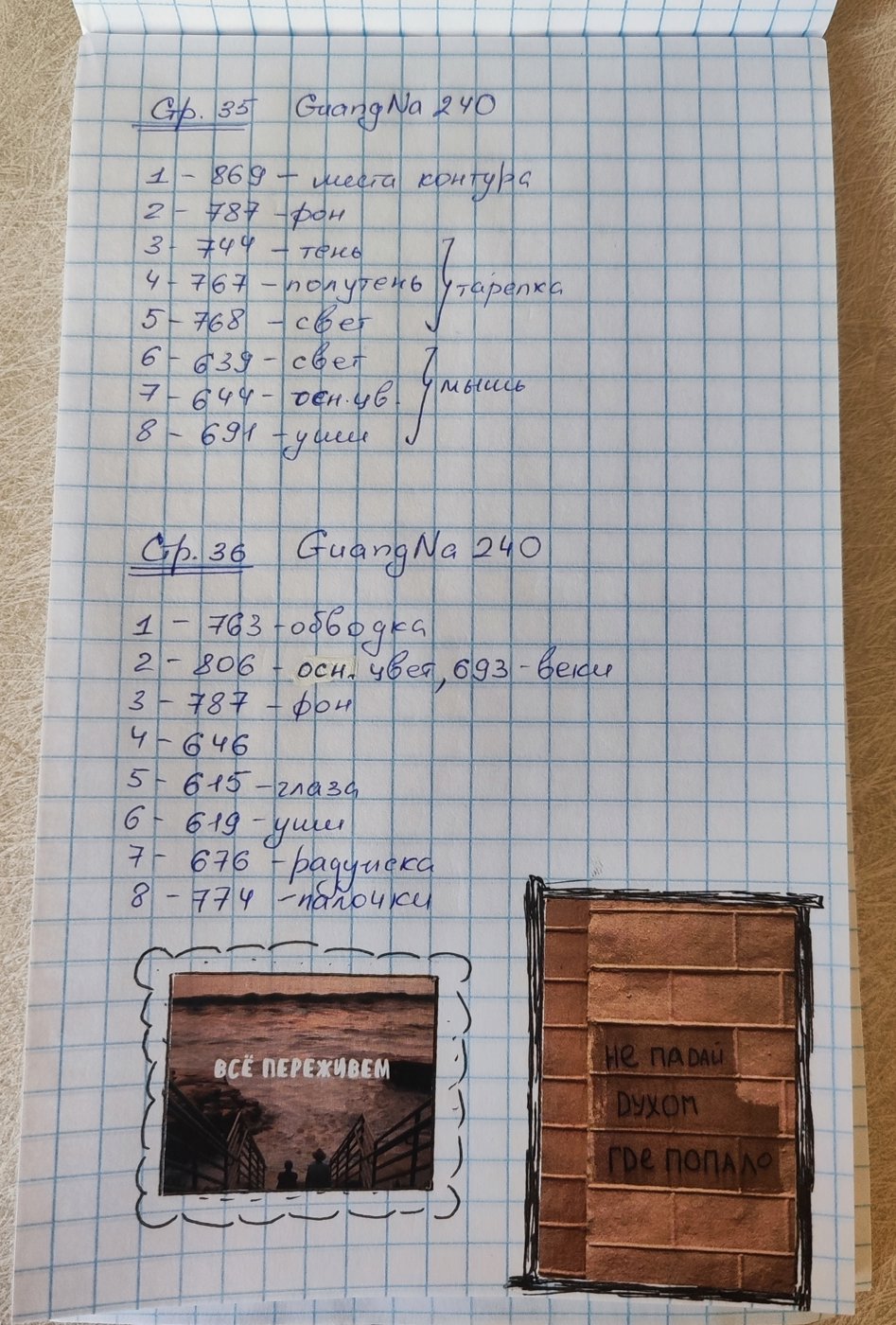 Работа от belchonoklike (2/2)