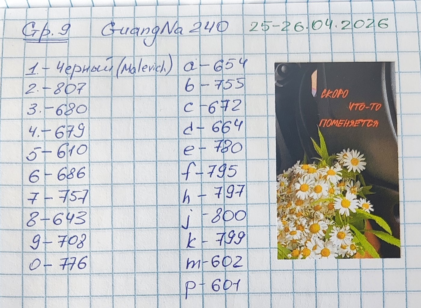 Работа от belchonoklike (2/2)