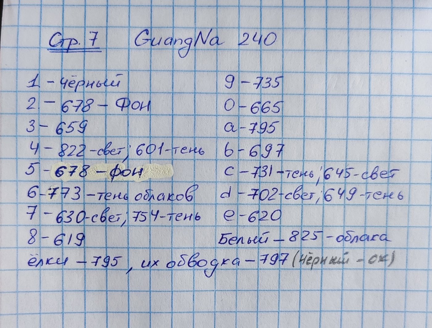 Работа от belchonoklike (2/2)