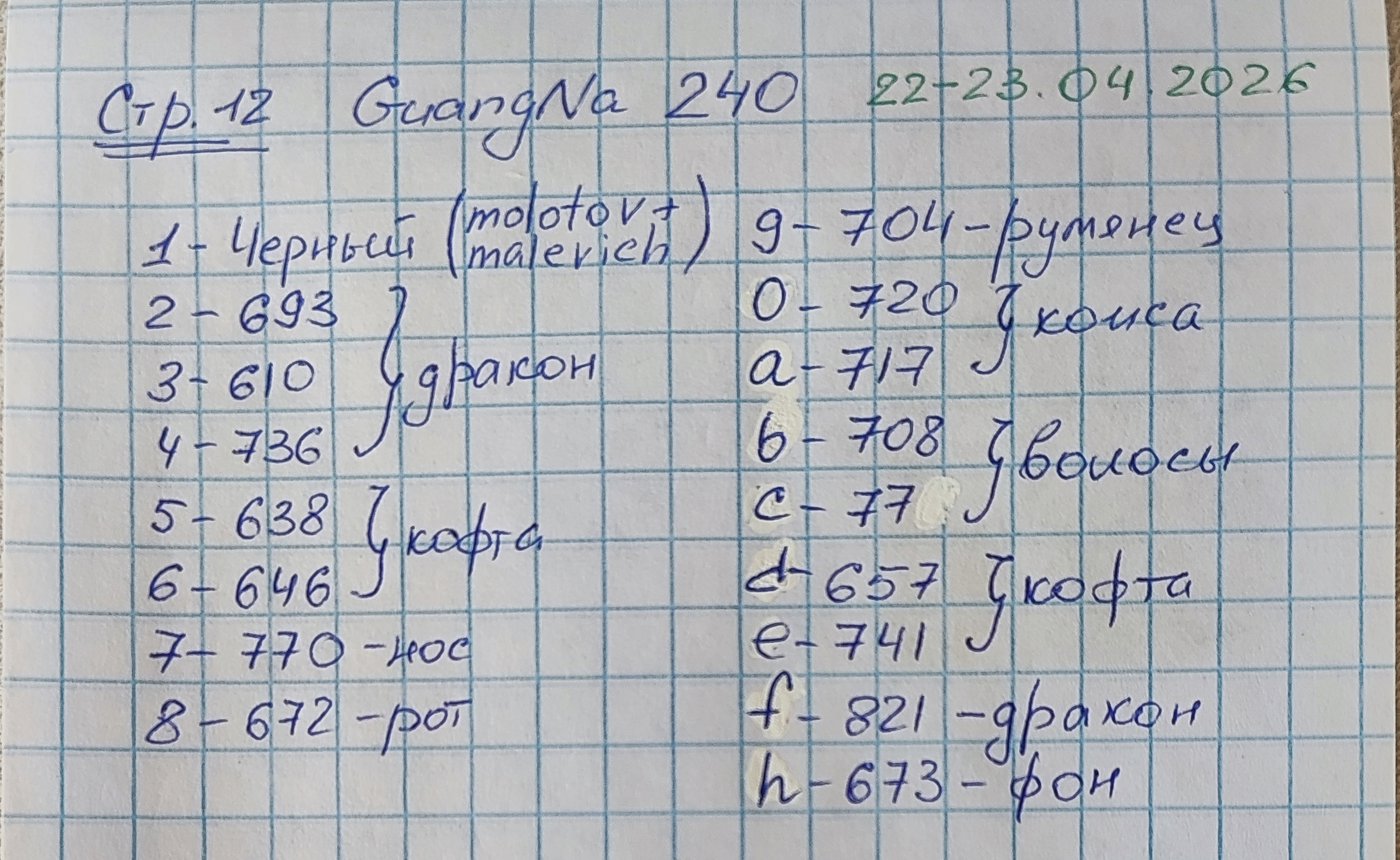 Работа от belchonoklike (2/2)