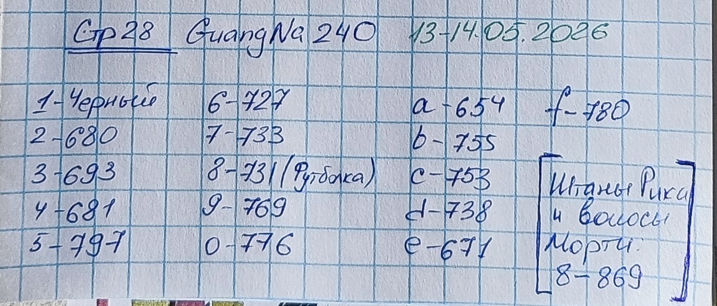 Работа от belchonoklike (2/2)