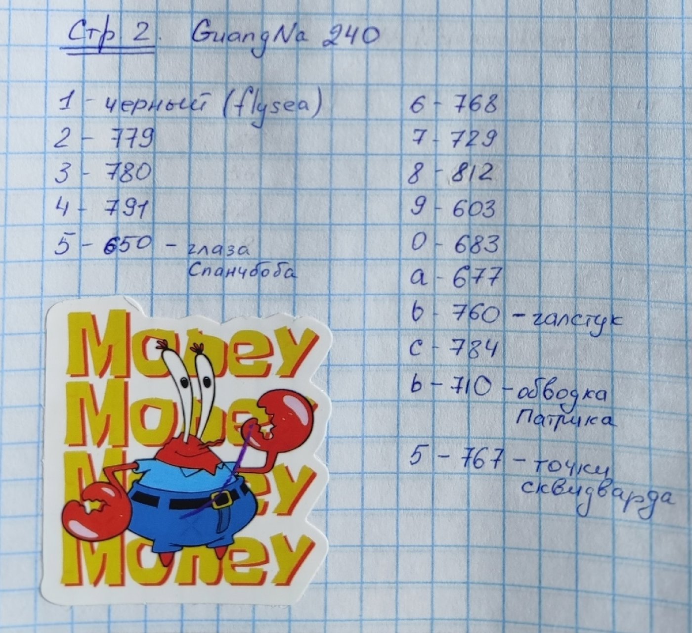 Работа от belchonoklike (2/2)