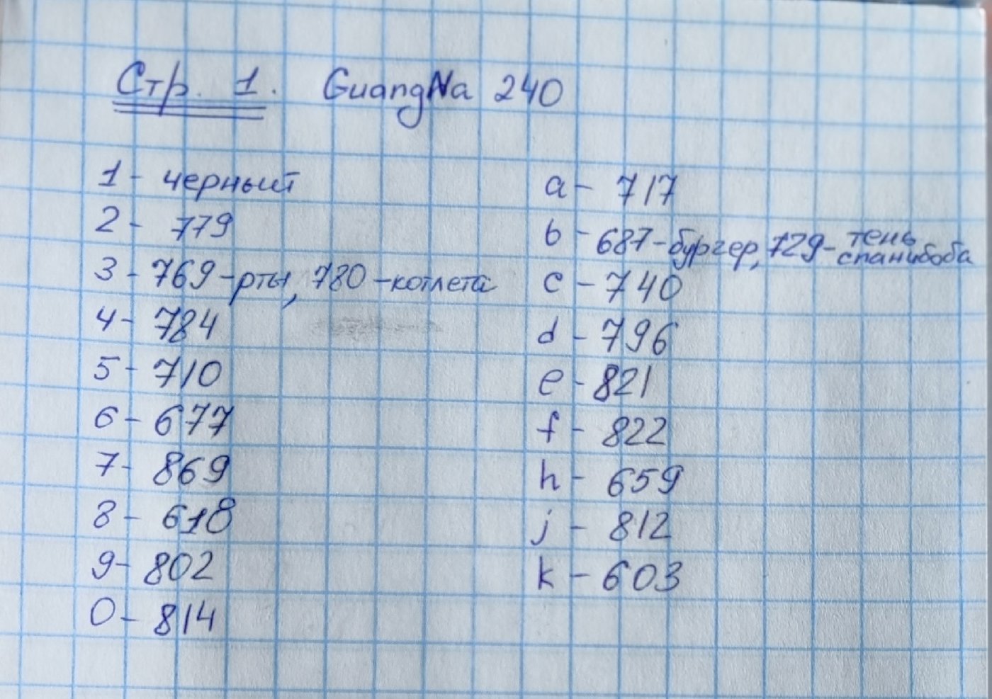 Работа от belchonoklike (2/2)