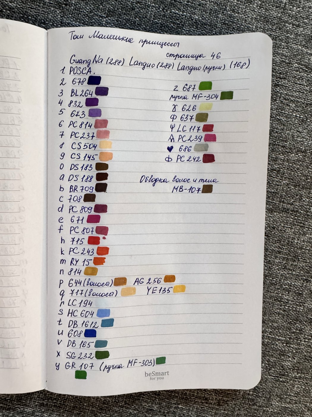 Работа от Тихонова Таня (2/2)