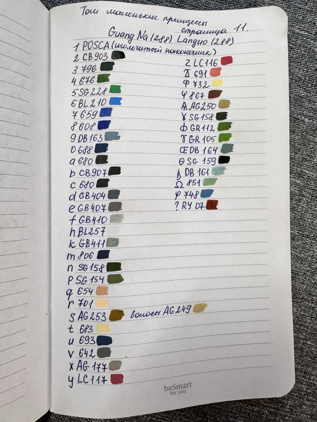 Работа от Тихонова Таня (2/2)