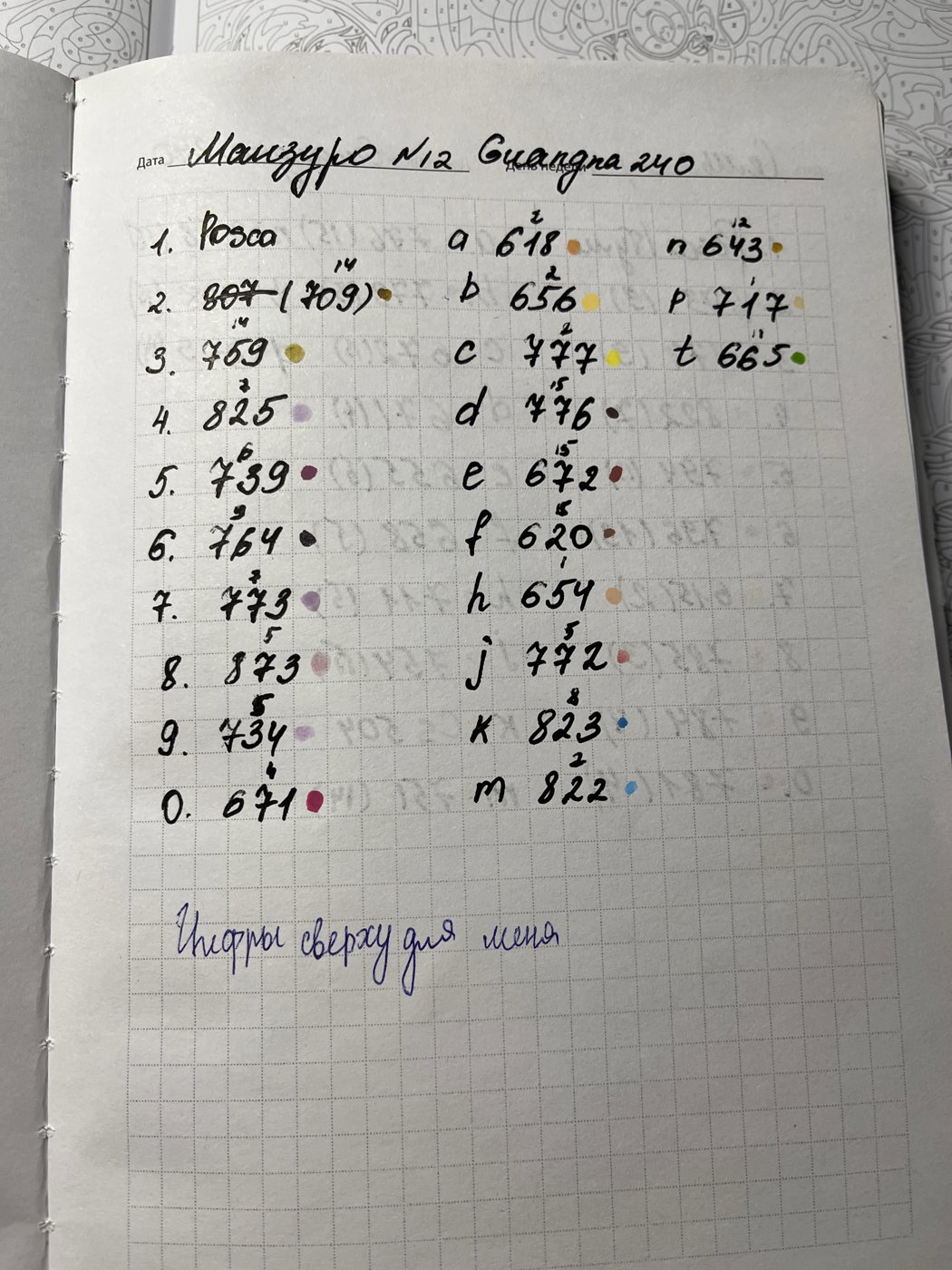 Работа от Margo Margo (2/2)