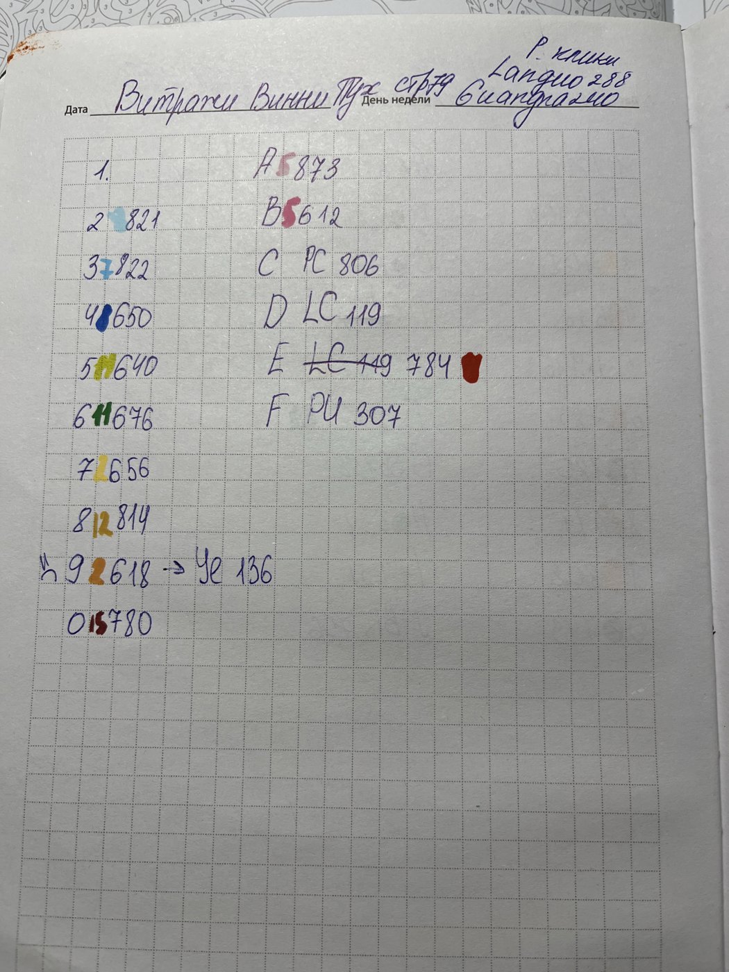 Работа от Margo Margo (2/2)