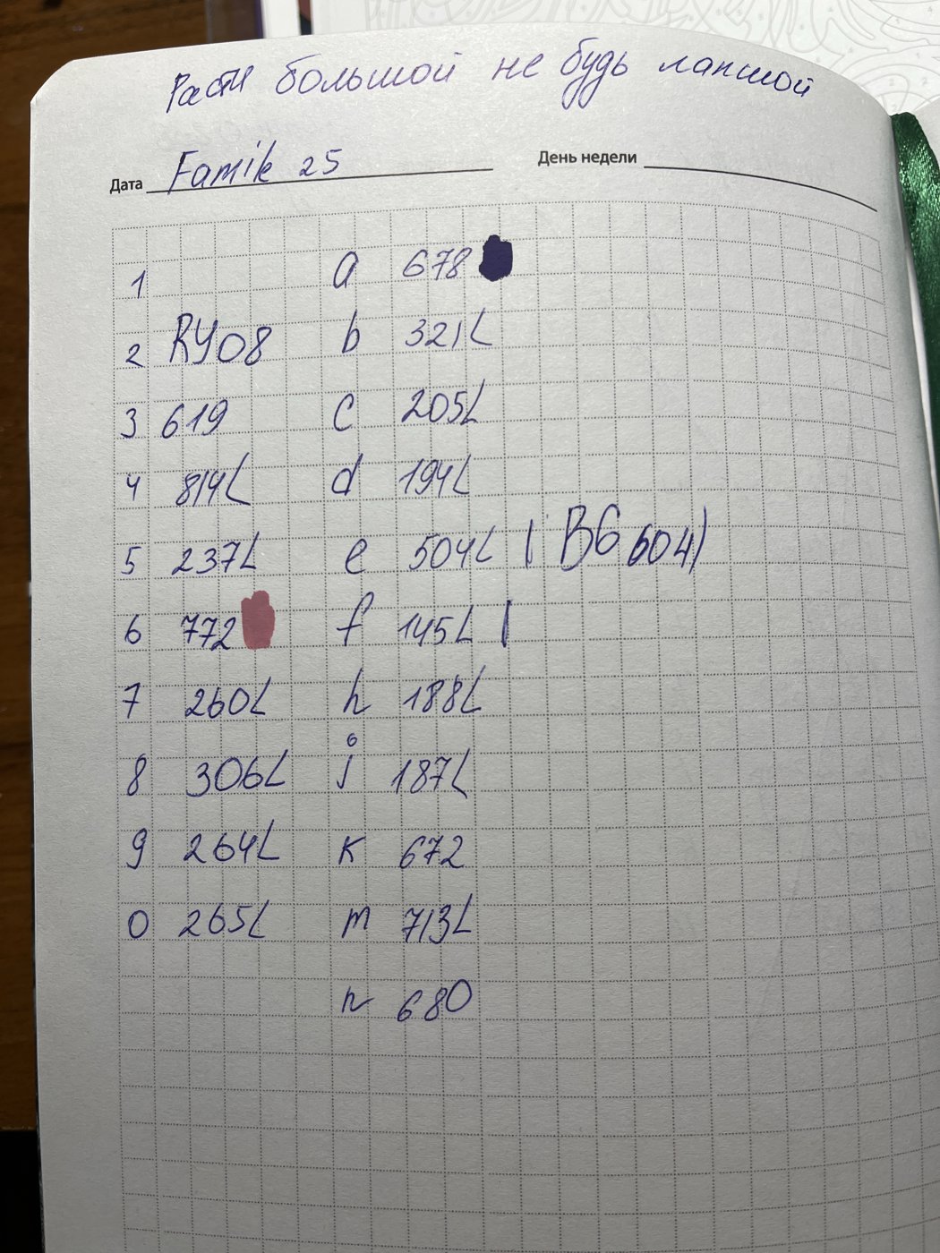 Работа от Margo Margo (2/2)