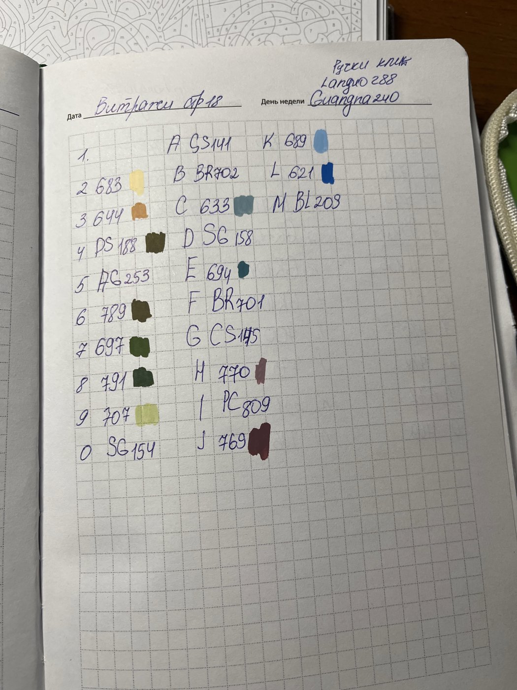 Работа от Margo Margo (2/2)