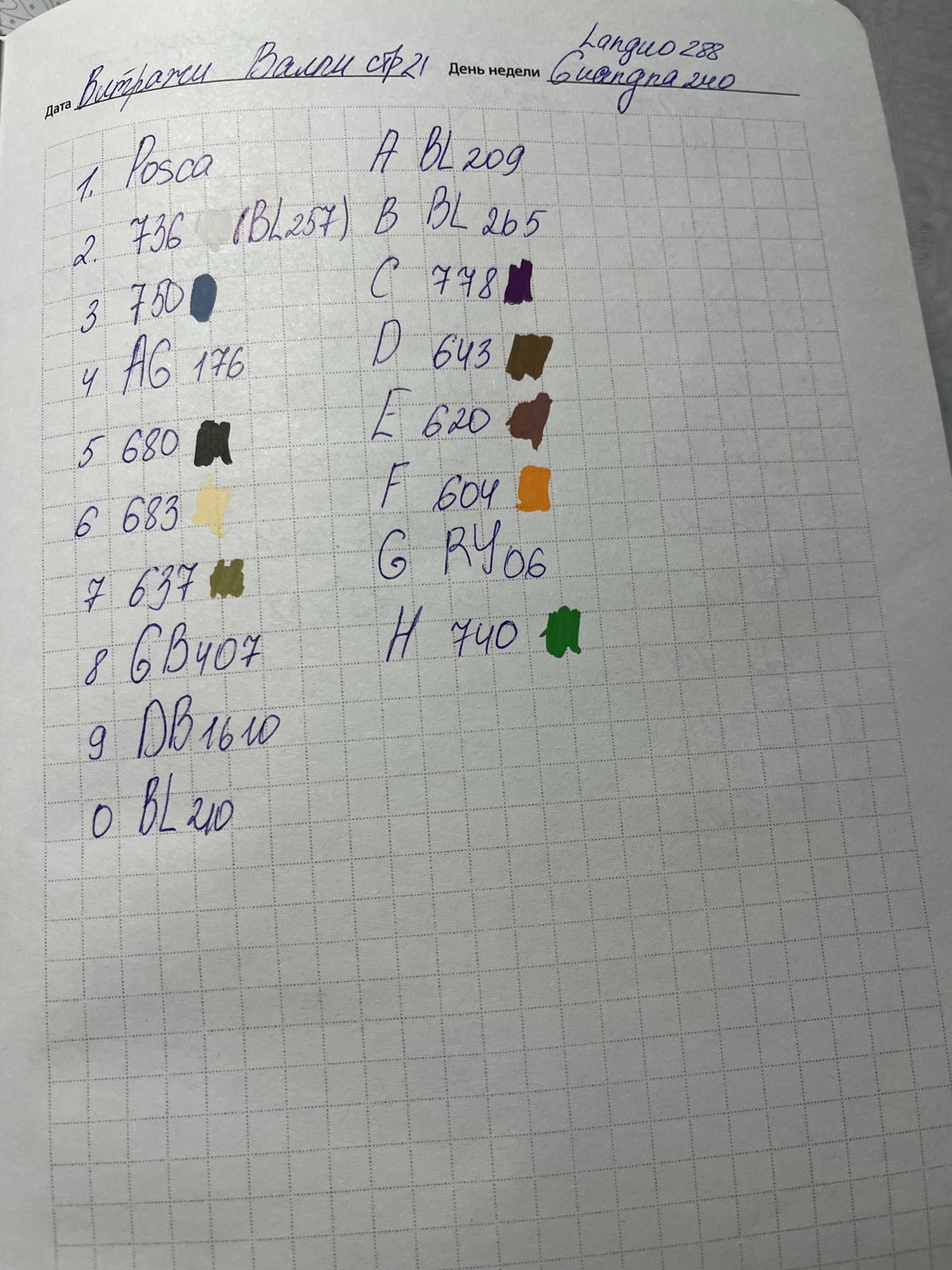 Валли от Margo Margo (2/2)