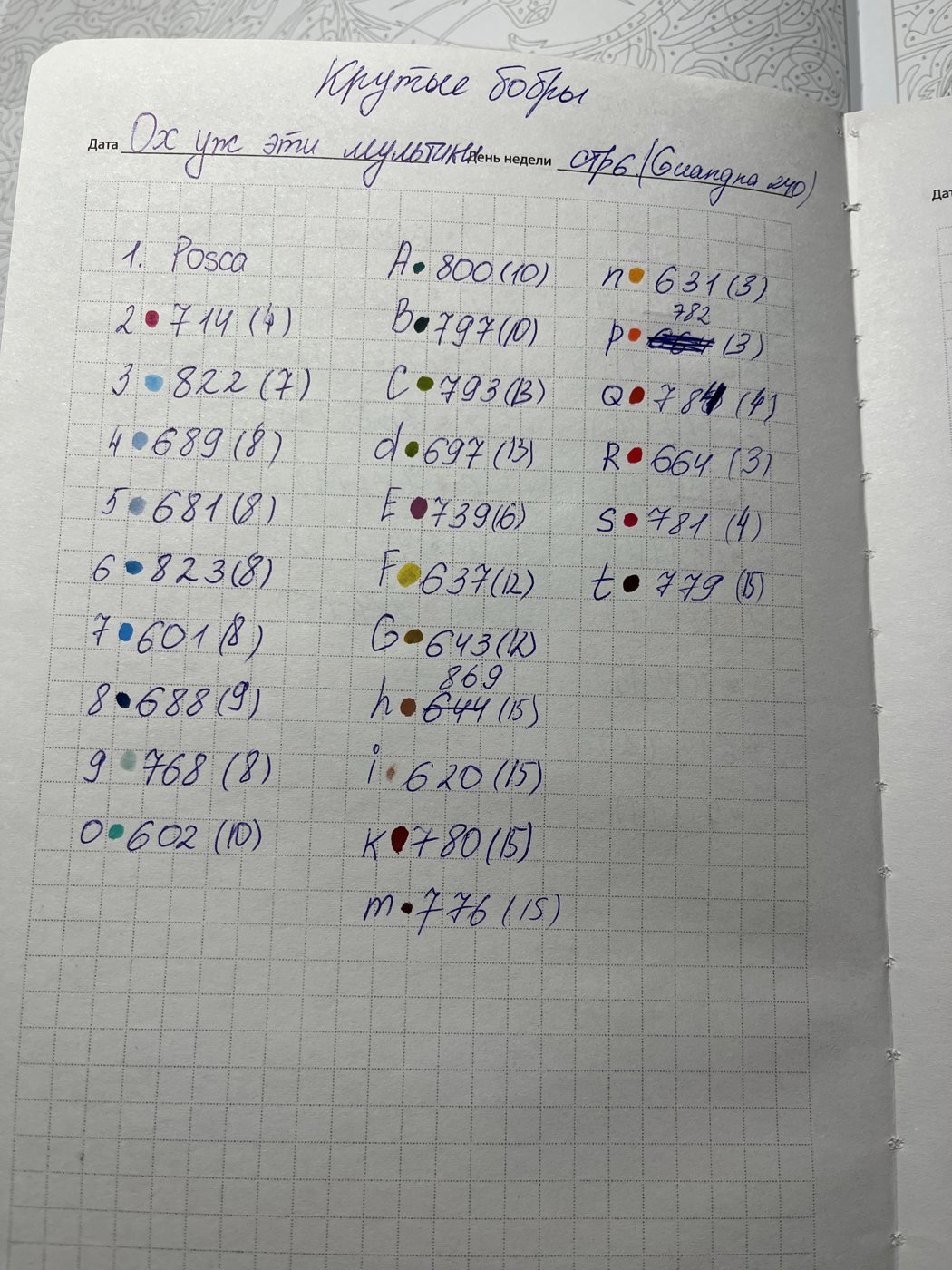 Работа от Margo Margo (2/2)