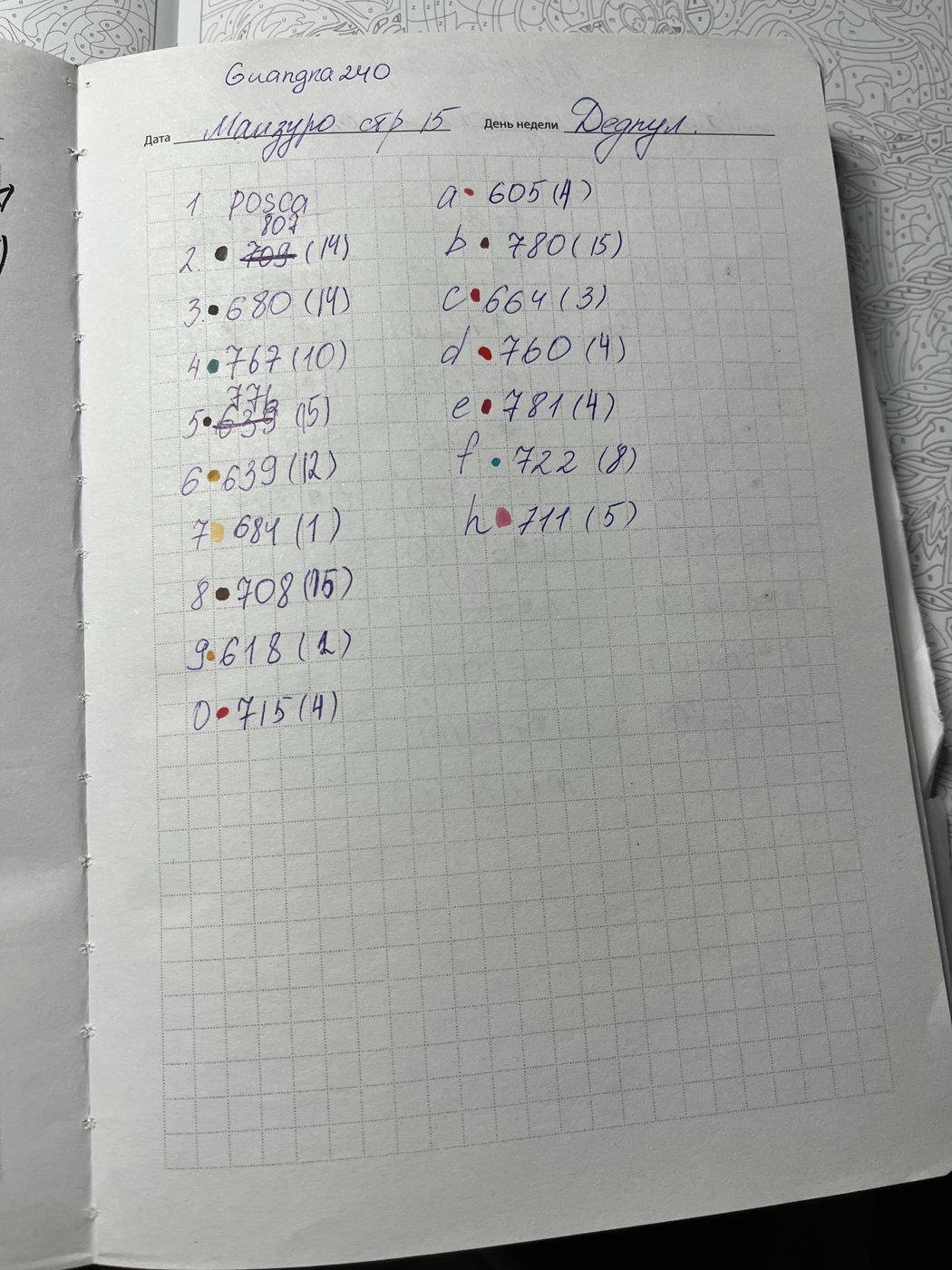 Работа от Margo Margo (2/2)