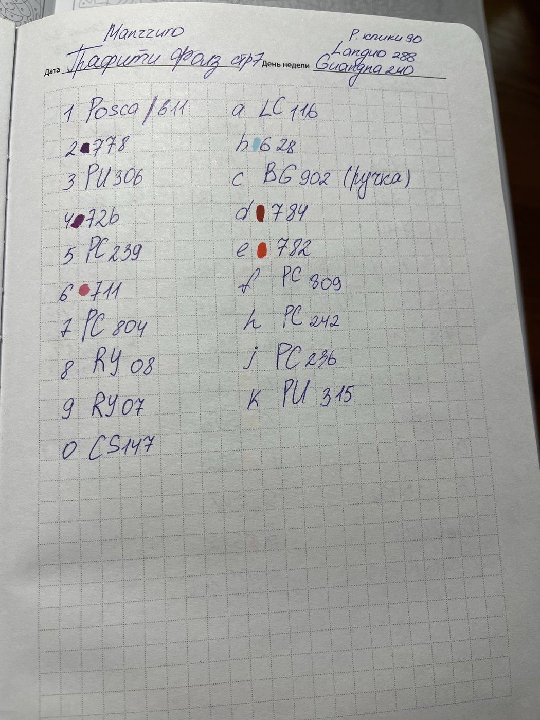 Работа от Margo Margo (2/2)