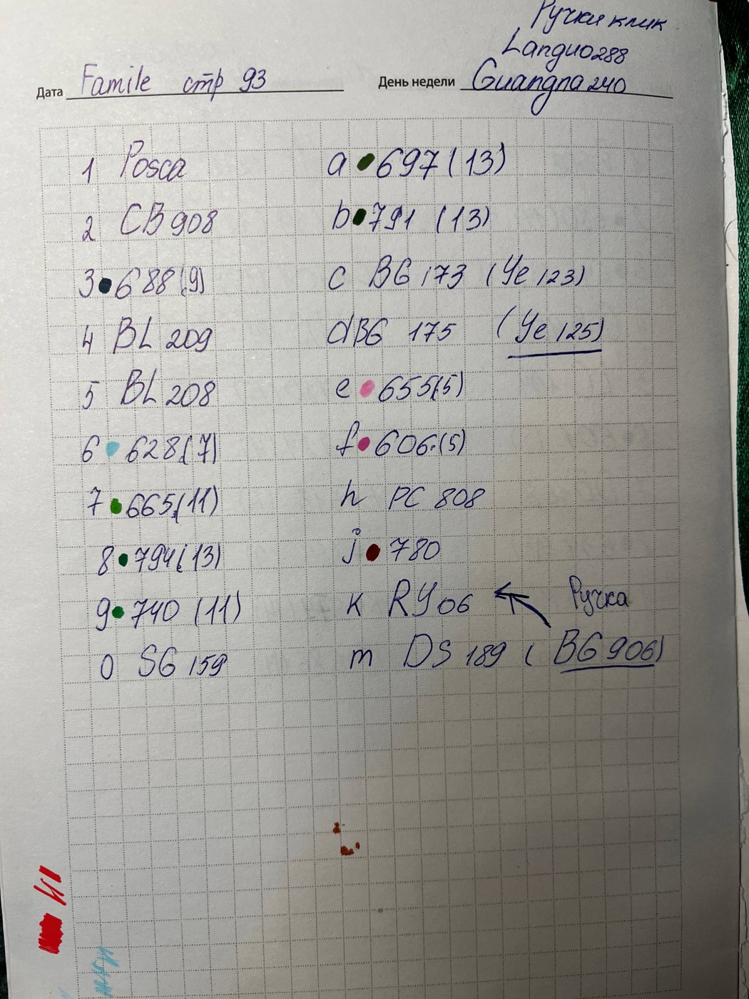 Работа от Margo Margo (2/2)