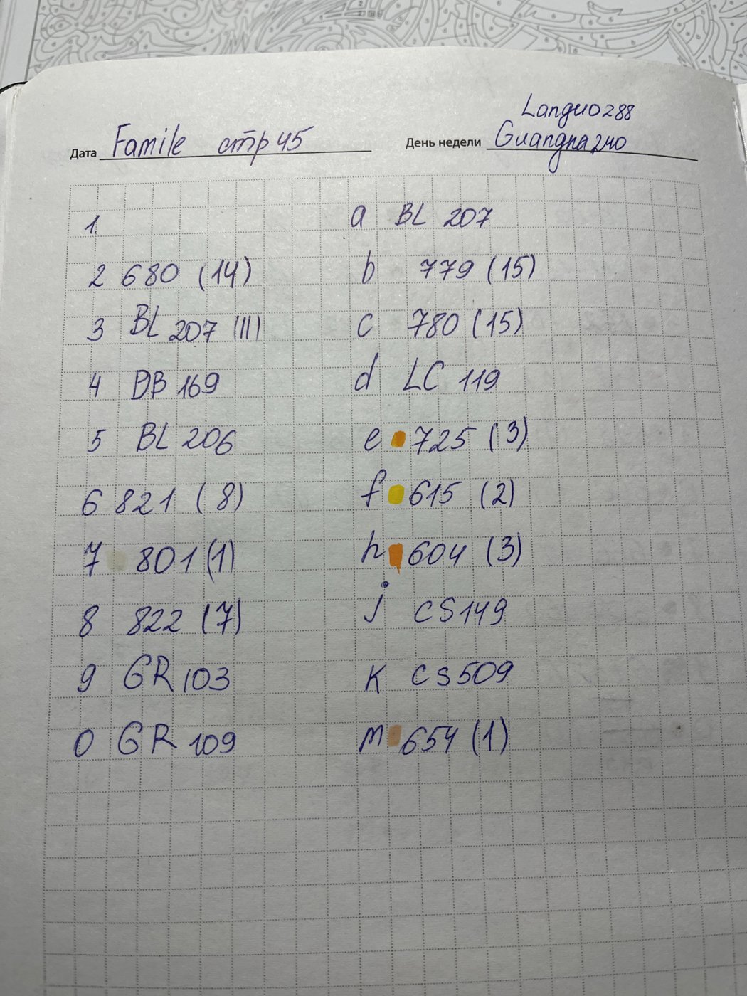 Работа от Margo Margo (2/2)