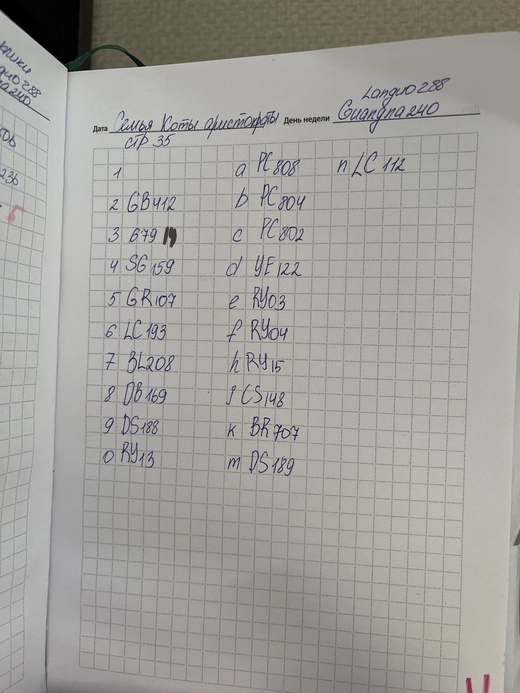 Работа от Margo Margo (2/2)