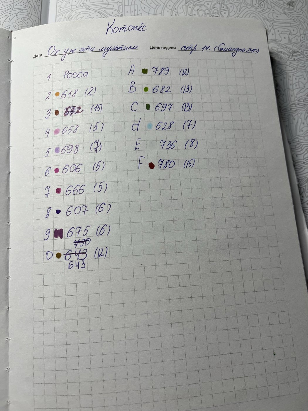 Работа от Margo Margo (2/2)